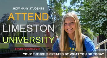 Limestone University: Student Population and Campus Life