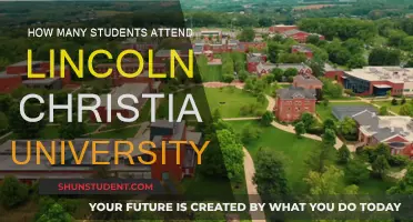 Christian University Attendance: Lincoln's Student Numbers Explained