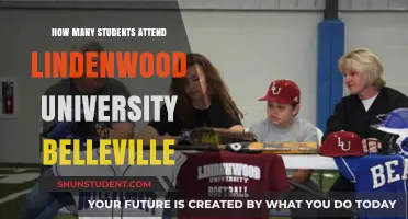Lindenwood University Belleville: Student Population and Campus Life