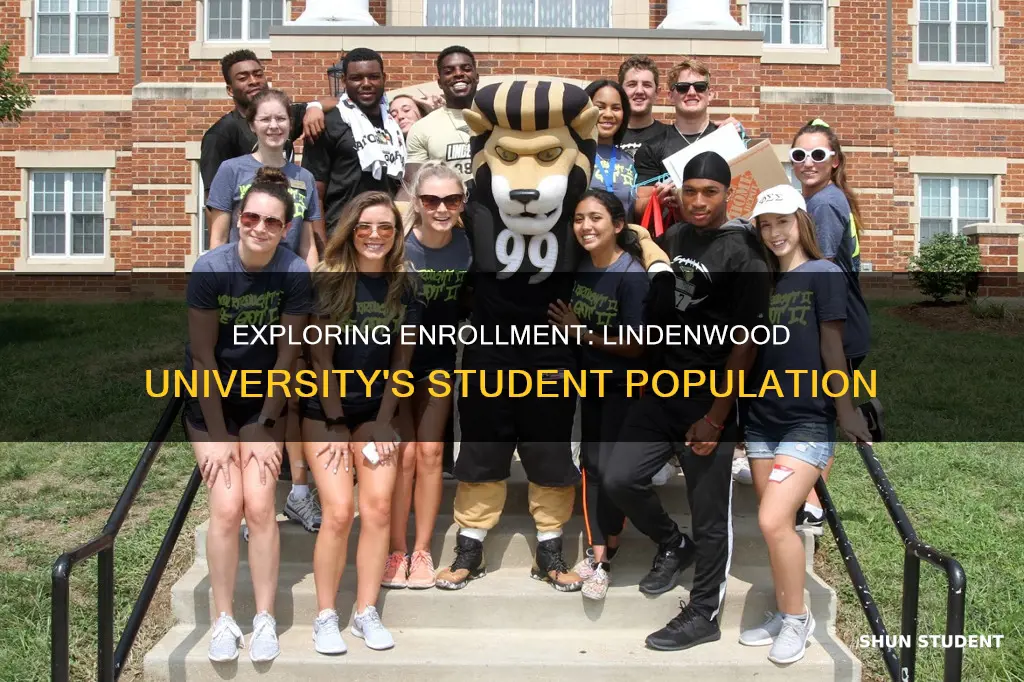 how many students attend lindenwood university