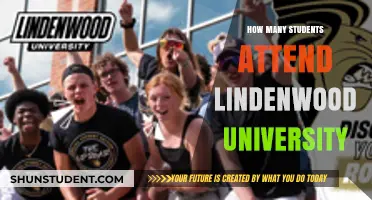 Exploring Lindenwood University's Student Population
