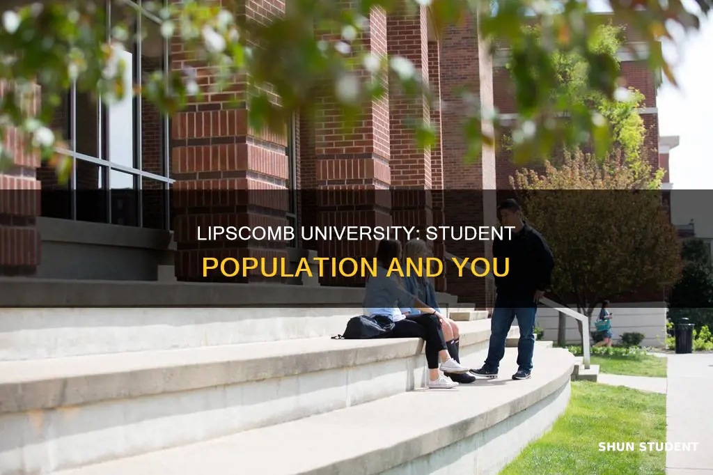 how many students attend lipscomb university