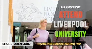 Exploring Liverpool University: Student Population and More