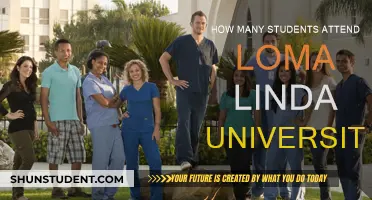 Loma Linda University: Student Population and Campus Life