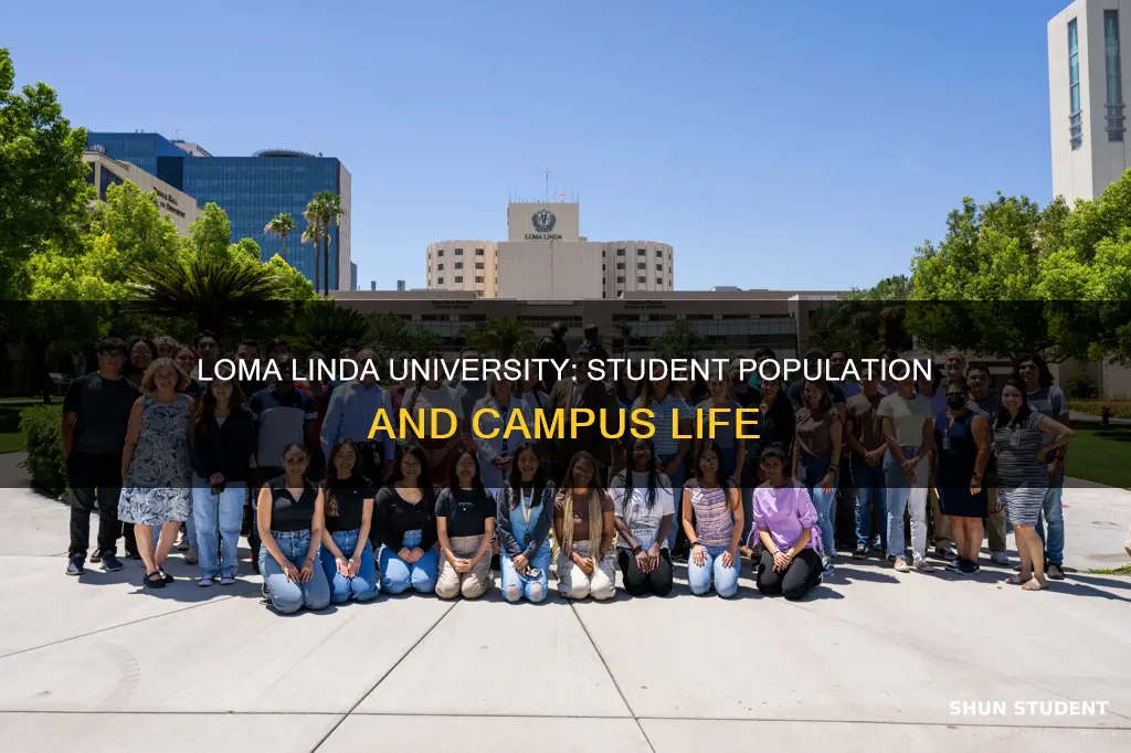 how many students attend loma linda university