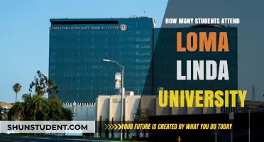 Loma Linda University: Student Population and Campus Life