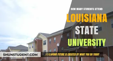 Louisiana State University: Student Population Insights