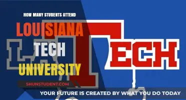 Louisiana Tech University: Enrollment Figures and Trends