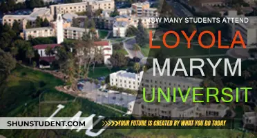 Loyola Marymount University: Student Population and Campus Life