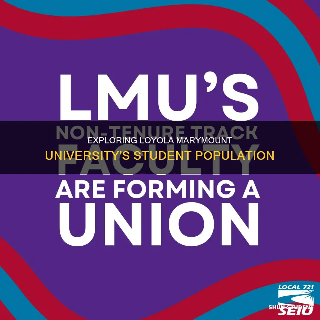 how many students attend loyola marymount university