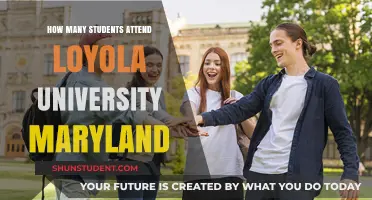 Loyola University Maryland: Student Population and Campus Life