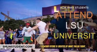 Exploring LSU University: Student Population and Campus Life