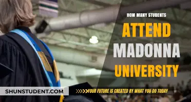 Madonna University Student Population: How Many?