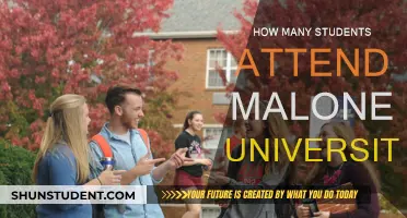 Malone University: Student Population and Campus Life