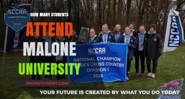 Malone University: Student Population and Campus Life