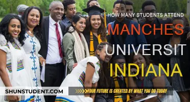 Manchester University Indiana: Student Population and Campus Life