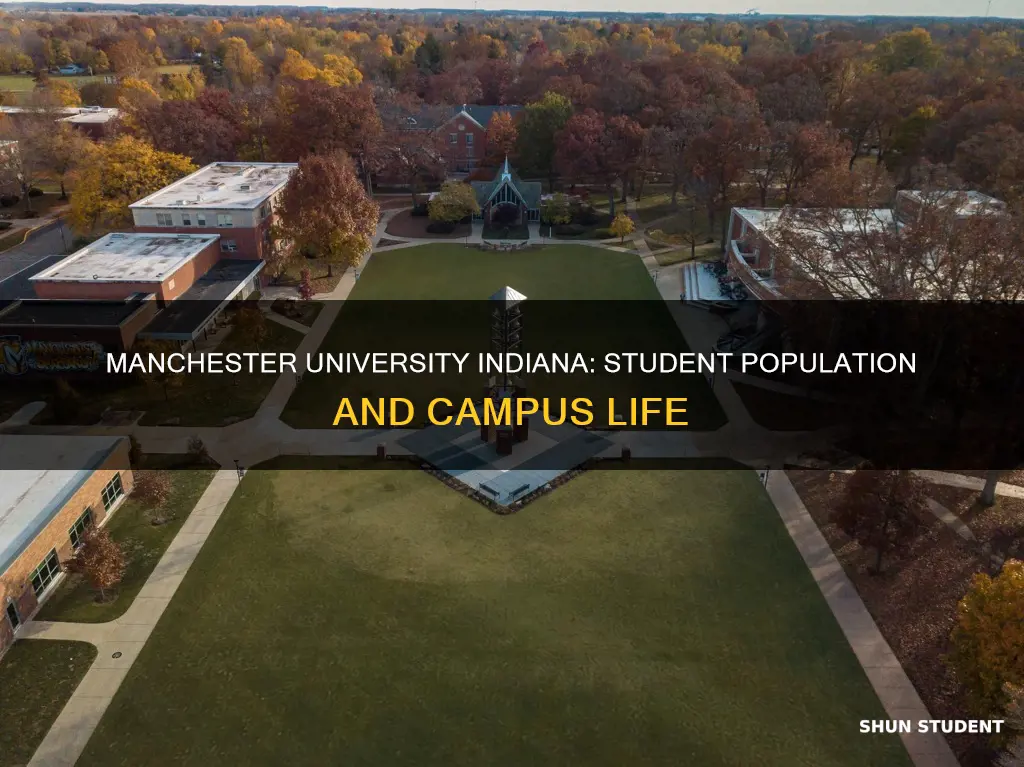 how many students attend manchester university indiana