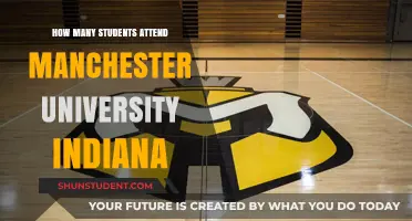 Manchester University Indiana: Student Population and Campus Life