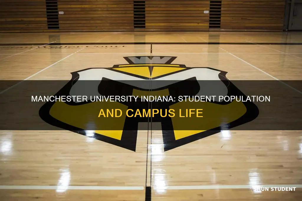 how many students attend manchester university indiana