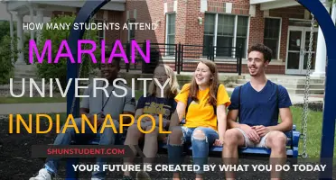 Exploring Enrollment at Marian University Indianapolis