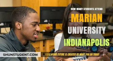 Exploring Enrollment at Marian University Indianapolis