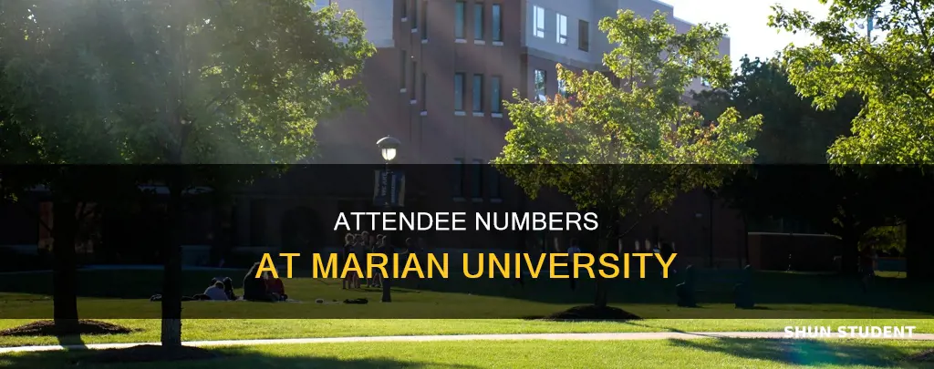 how many students attend marian university