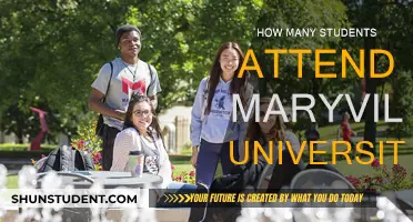 Maryville University's Student Population: How Many Attend?