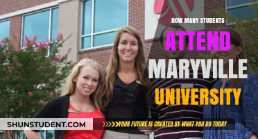 Maryville University: Student Population and Campus Life