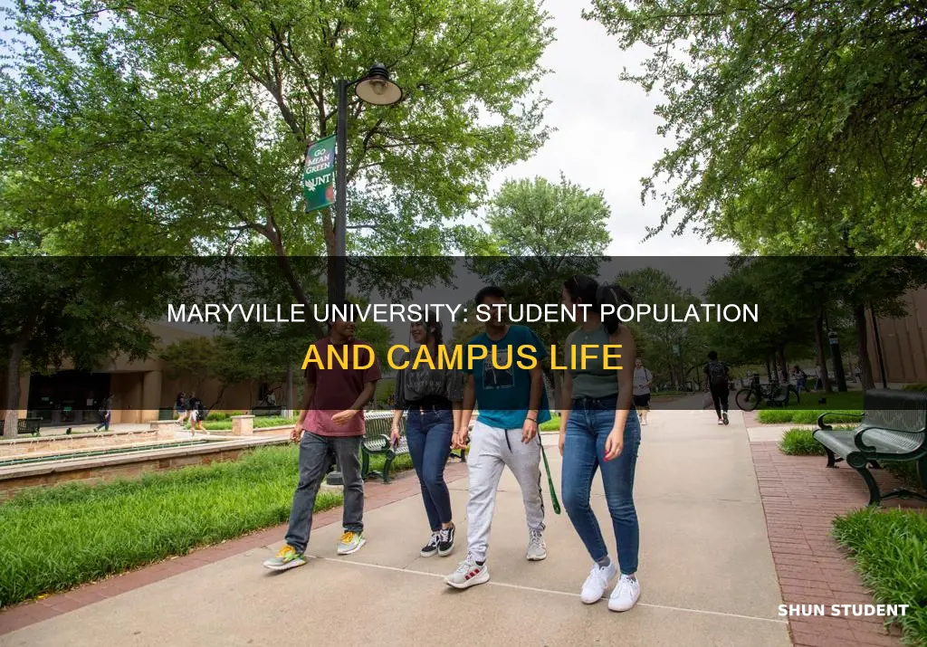 how many students attend maryville university