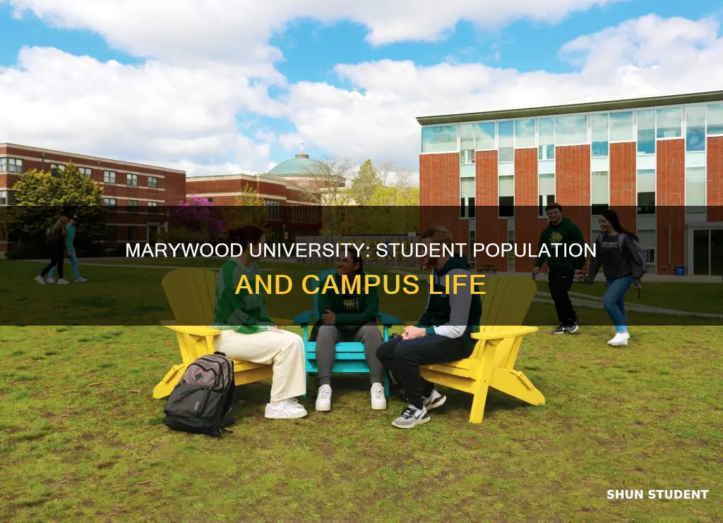 how many students attend marywood university