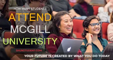 McGill University: A Vibrant Community of 40,000 Students Strong