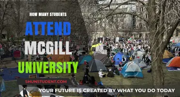 McGill University: Student Population and Campus Life