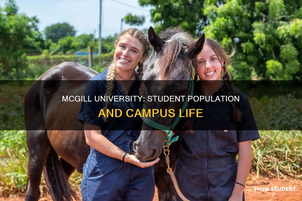 how many students attend mcgill university