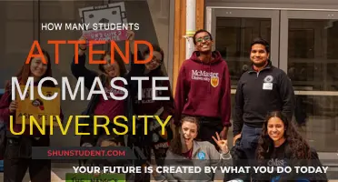 McMaster University's Student Population: Size and Trends