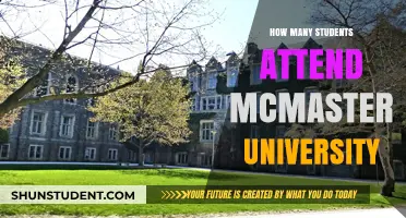 McMaster University: Student Population and Campus Life
