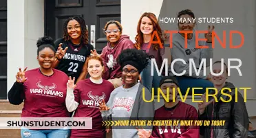 McMurry University: Current Student Population and Trends