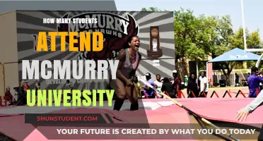 Attendee Numbers at McMurry University: A Comprehensive Overview