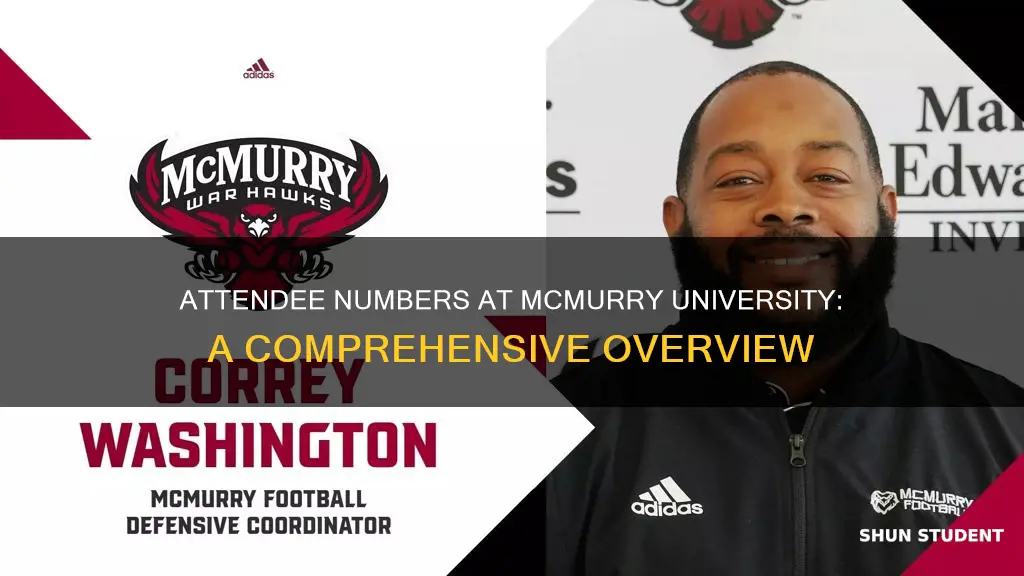 how many students attend mcmurry university