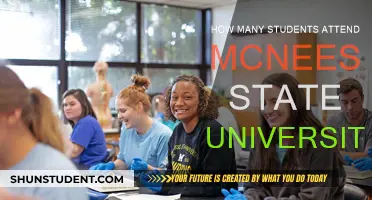 McNeese State University: Enrollment Figures and Trends