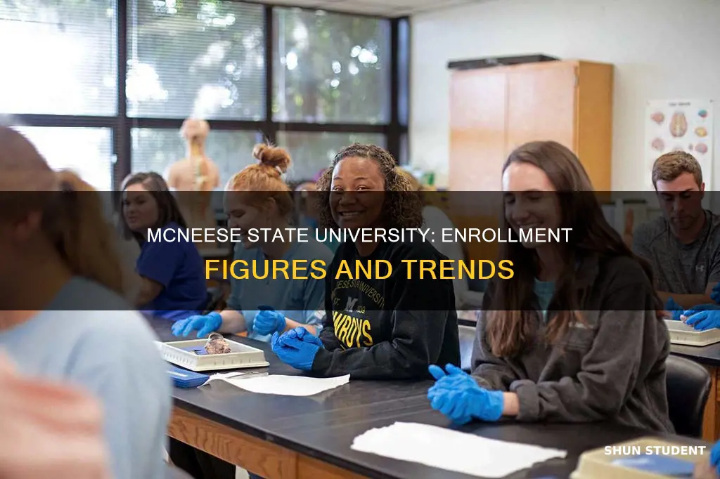 how many students attend mcneese state university