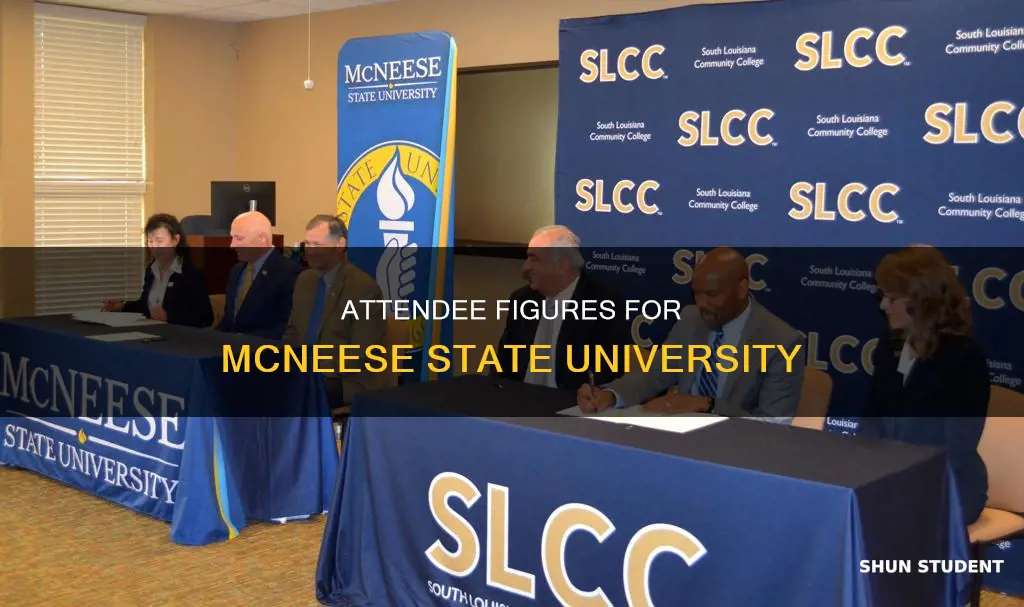 how many students attend mcneese state university