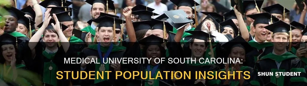 how many students attend medical university of south carolina