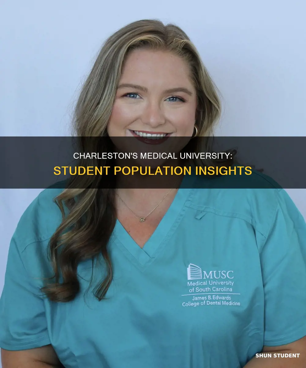 how many students attend medical university of south carolina