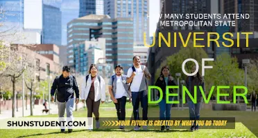 Denver's Metropolitan State University: Enrollment Figures and Trends