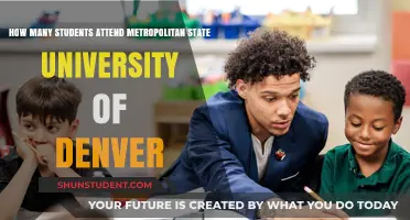 Denver's Metropolitan State University Student Population