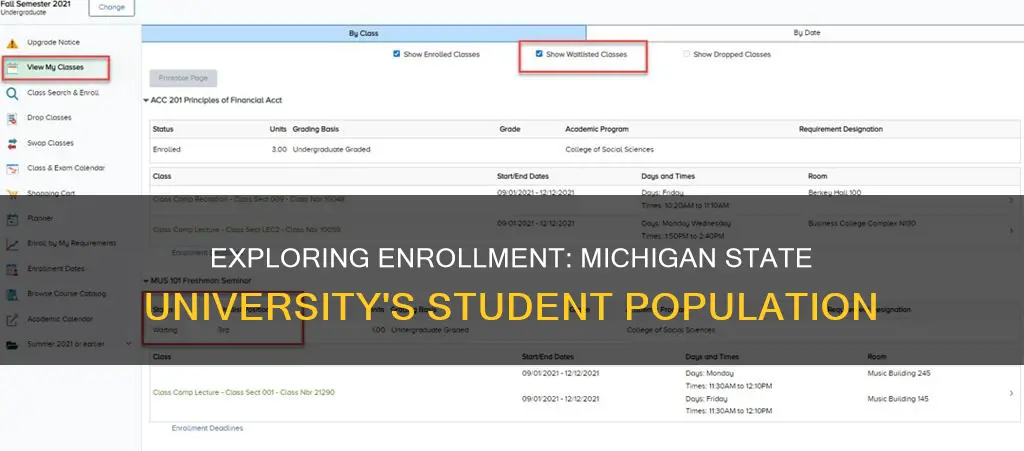 how many students attend michigan state university