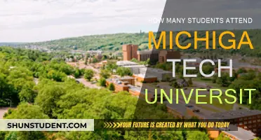 Michigan Tech University: Student Population and Campus Life