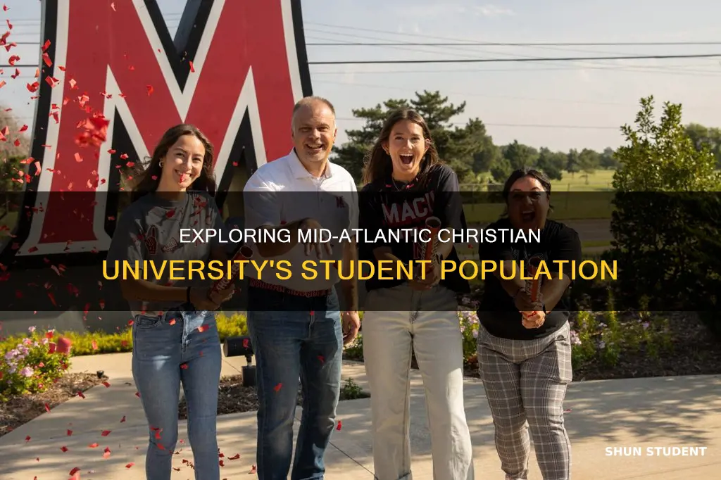 how many students attend mid atlantic christian university