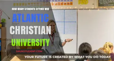 MACU's Student Population: How Many Attend?