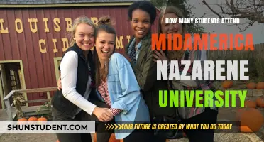 Discover MidAmerica Nazarene University's Student Population